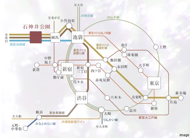 路線概念図｜ザ・パークハウス石神井公園テラス