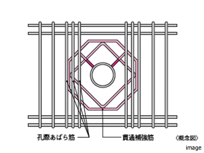 梁貫通孔補強｜ザ・パークハウス石神井公園テラス
